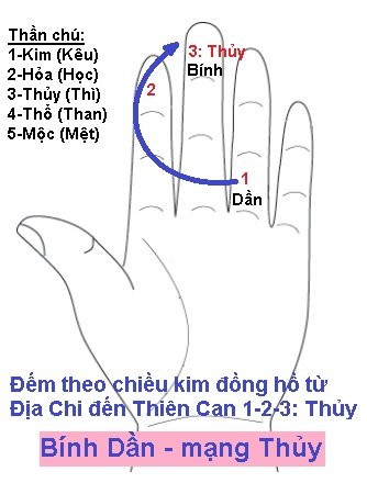 BinhDan-Thuy.jpg