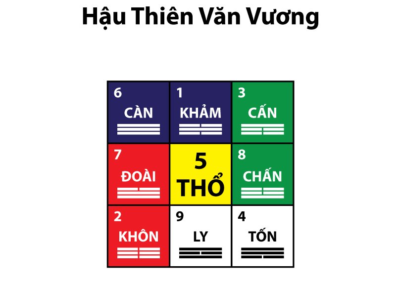 hau thien vv.jpg