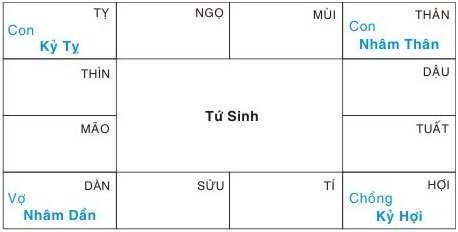 Tư sinh.jpg